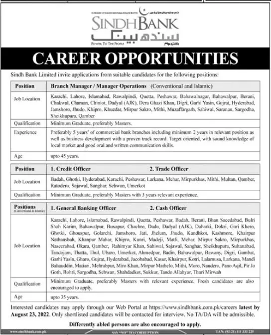 Jobs in Sindh Bank 2022 Jobs 2022 — original advertisement