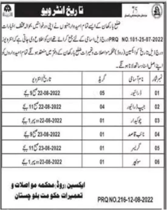 Interview of Communication Department District Barkhan 2022 – Communication & Works Department Balochistan Jobs 2022 — original advertisement