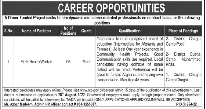 Jobs in Donor Funded Project Balochistan 2022 – Public Sector Organization Jobs 2022 — original advertisement