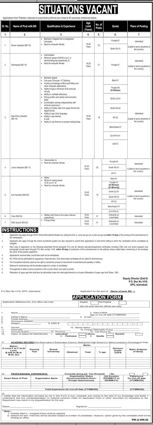 Jobs in Election Commission of Pakistan 2022 – Election Commission of Pakistan (ECP) Islamabad Jobs 2022 — original advertisement