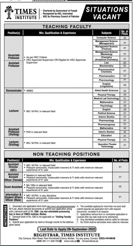 Jobs in Times Institute Multan 2022 Jobs 2022 — original advertisement