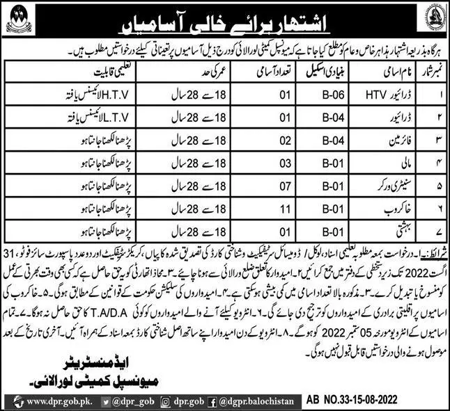 Jobs in Municipal Committee Loralai 2022 – Muncipal Commette Jobs 2022 — original advertisement