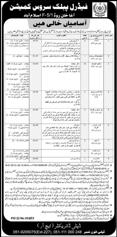 Jobs in Federal Public Service Commission FPSC Islamabad Jobs 2022 — original advertisement