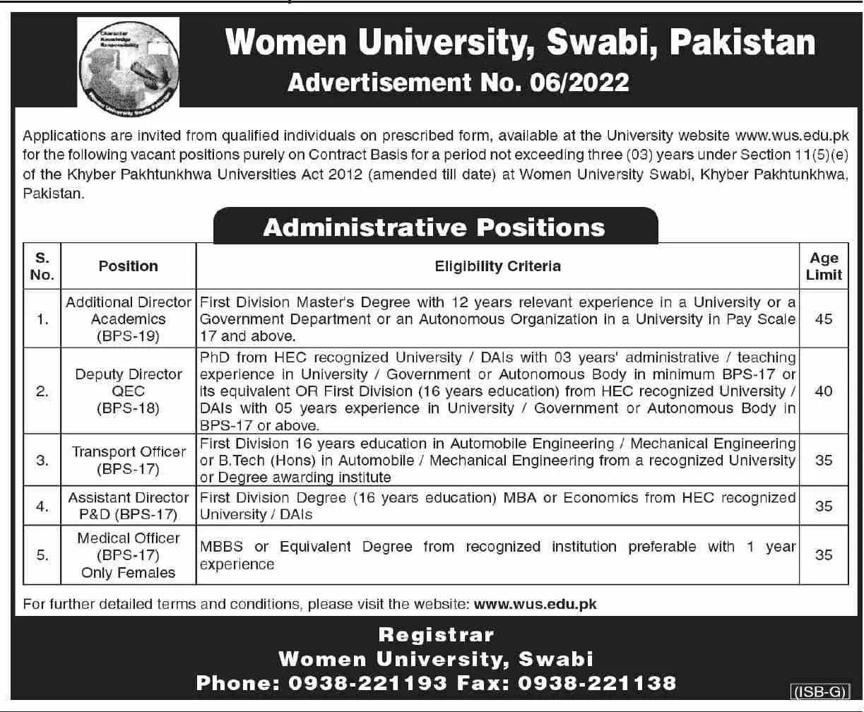 Jobs in Women University Swabi Khyber Pakhtunkhwa Jobs 2022 — original advertisement