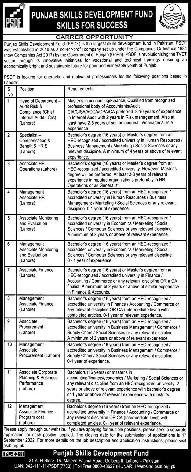 Jobs in Punjab Skills Development Fund PSDF Jobs 2022 — original advertisement