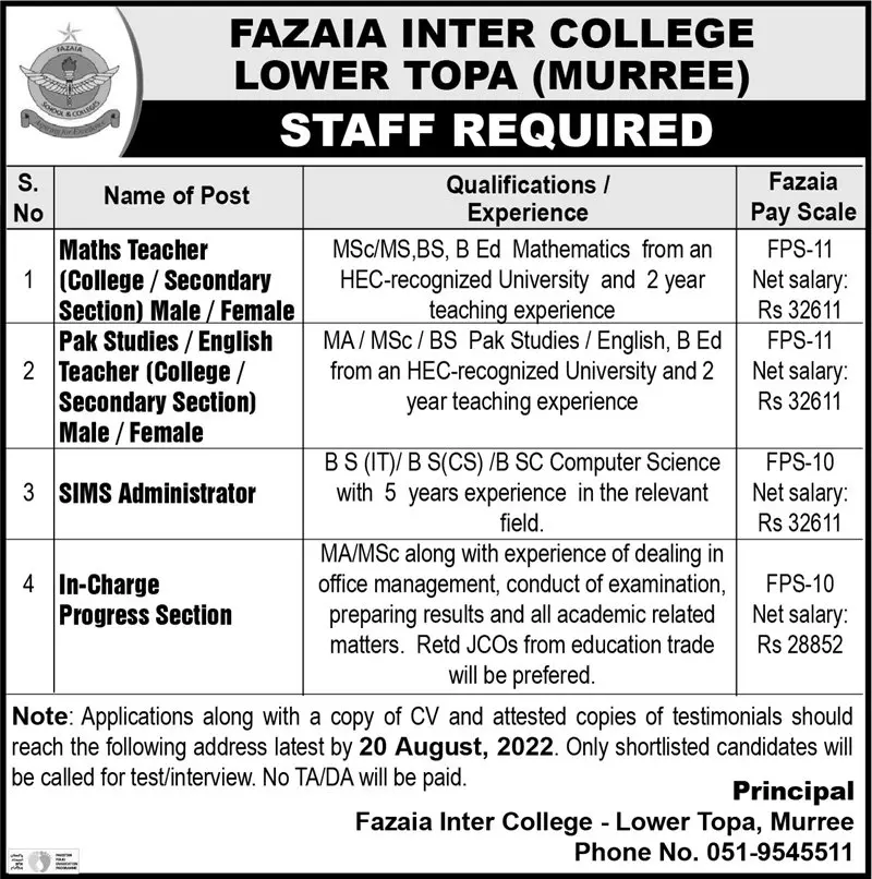 Jobs in Fazaia Inter College Lower Topa Murree – Fazaia Schools & Colleges Jobs 2022 — original advertisement
