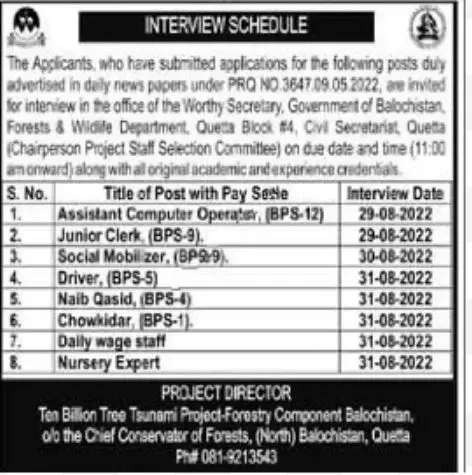 Interview of Ten Billion Trees Sonami Project Balochistan – Forest and Wildlife Department Balochsitan Jobs 2022 — original advertisement