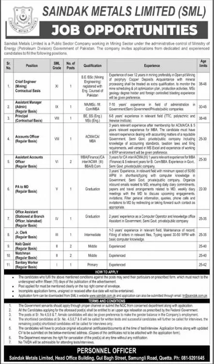 Jobs in Saindak Metals Limited SML 2022 Jobs 2022 — original advertisement