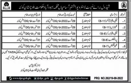 Test Interview in Population Welfare Department Balochistan Jobs 2022 — original advertisement