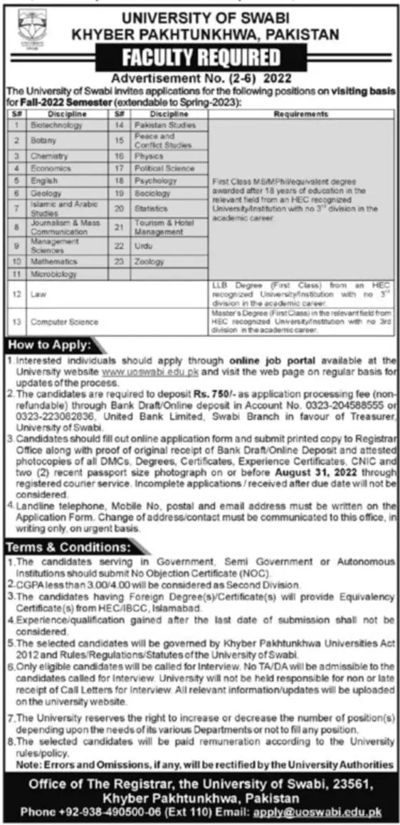 Jobs in University of Swabi Khyber Pakhtunkhwa Jobs 2022 — original advertisement