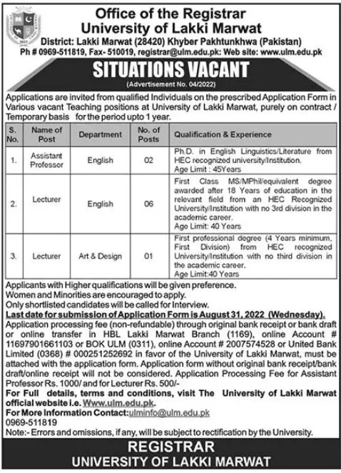 Jobs in University of Lakki Marwat Jobs 2022 — original advertisement