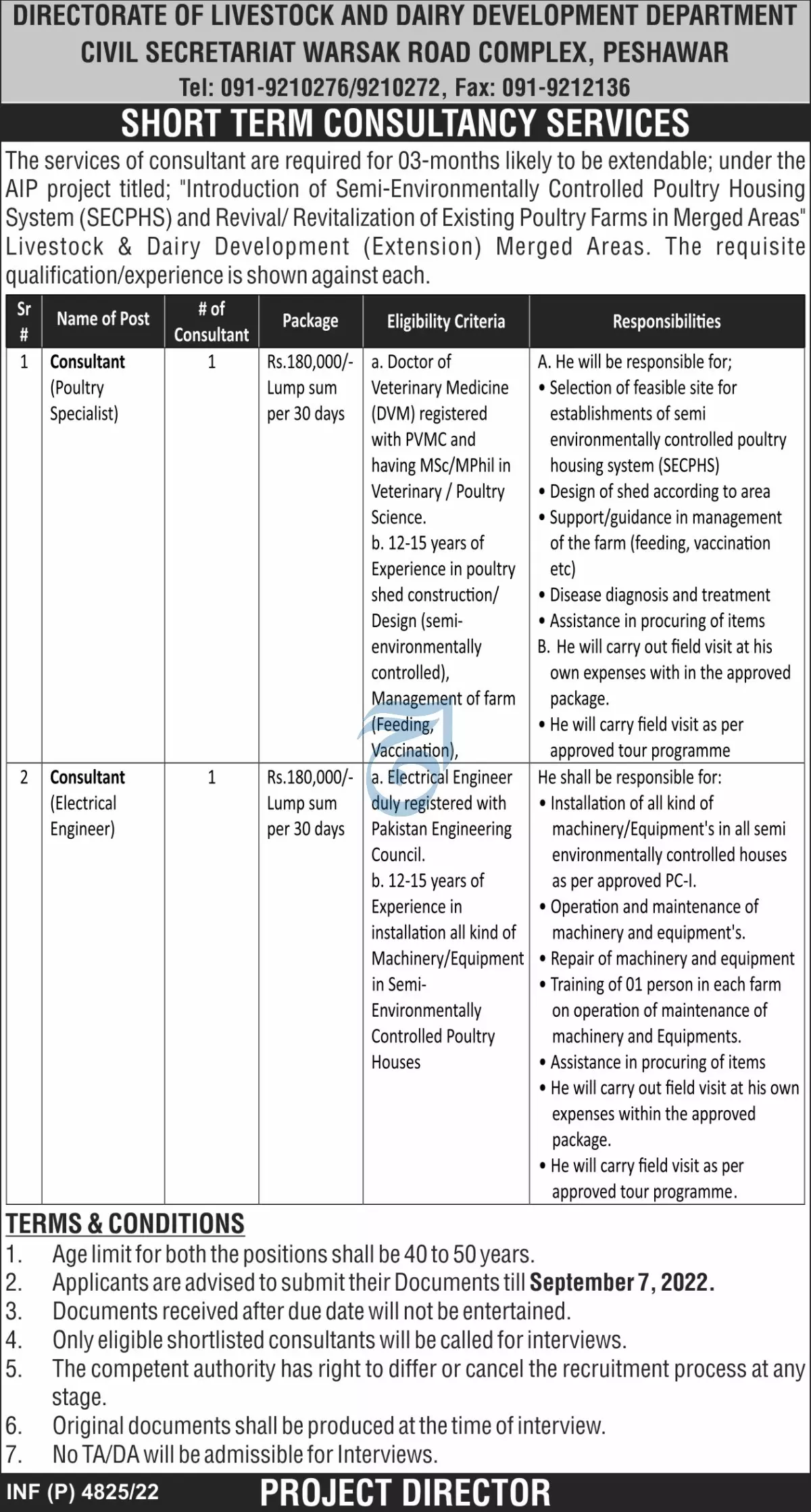 Jobs in Livestock & Dairy Development Department Peshawar – Livestock and Dairy Development Department Kpk Jobs 2022 — original advertisement