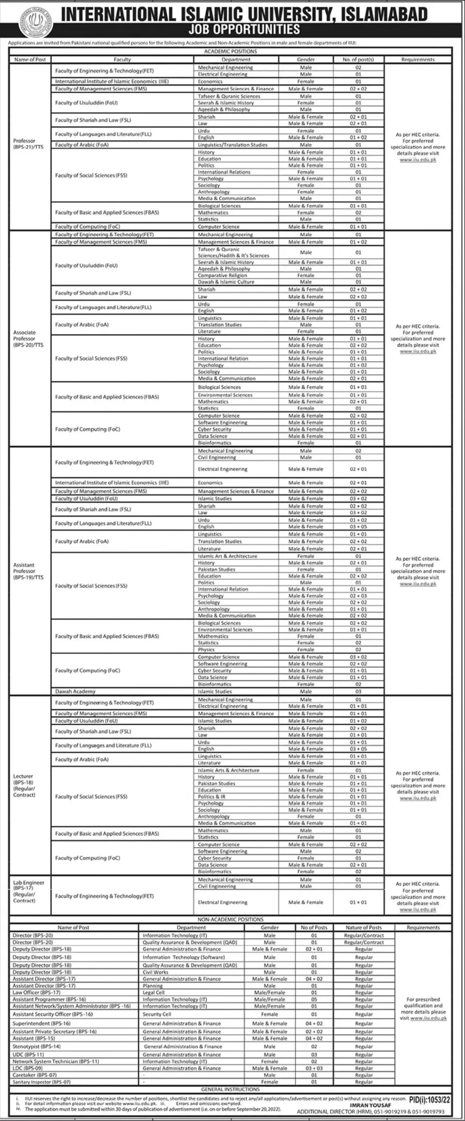 Jobs in Islamic University Islamabad – International Islamic University Islamabad Jobs 2022 — original advertisement