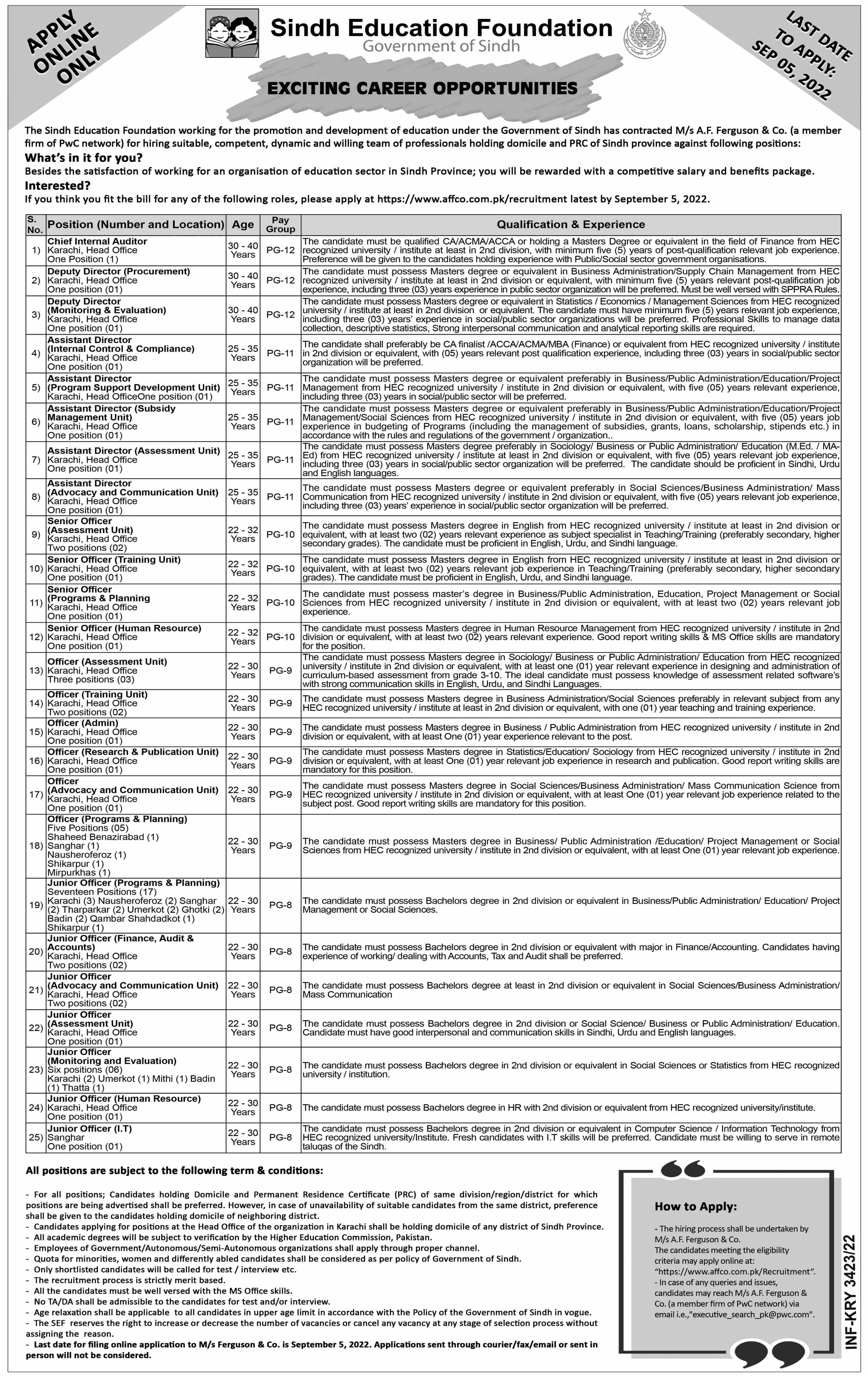 Jobs in Sindh Education Foundation SEF Jobs 2022 — original advertisement