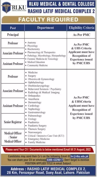 Jobs in Rashid Latif Medical College 2022 Jobs 2022 — original advertisement