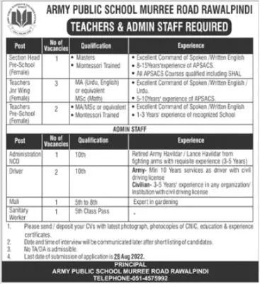 Jobs in Army Public School APS Rawalpindi – Army Public School & College Paksitan Jobs 2022 — original advertisement