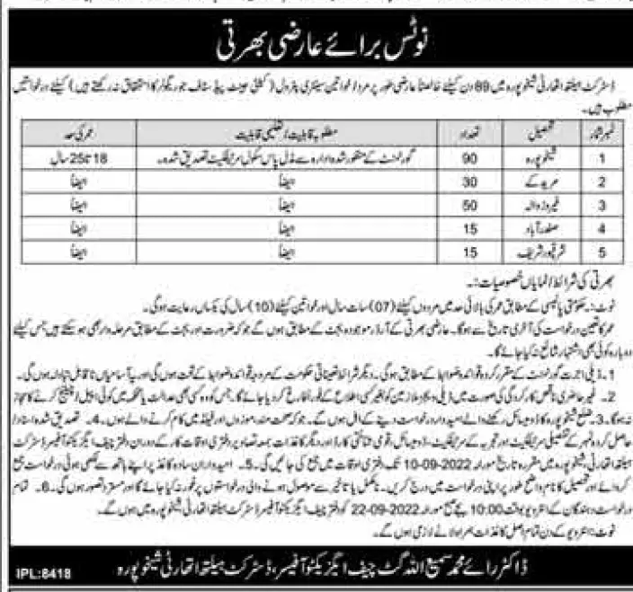 Jobs in District Health Authority Sheikhupura – Health Department Punjab Jobs 2022 — original advertisement