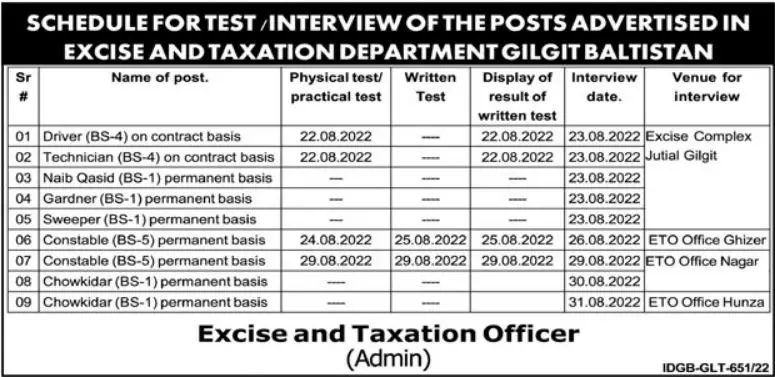 Interview in Excise Taxation Department Gilgit Baltistan – Excise Taxation & Narcotics Control Department Punjab Jobs 2022 — original advertisement