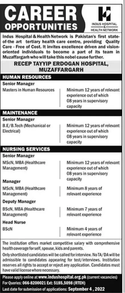 Jobs in Indus Hospital & Health Network Muzaffargarh Jobs 2022 — original advertisement