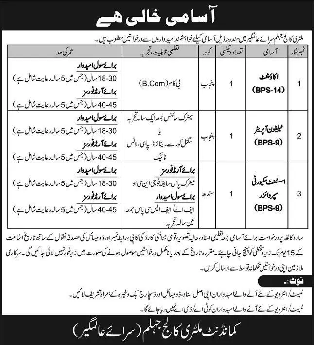 Jobs in Military College Jhelum Sarai Alamgir 2022 Jobs 2022 — original advertisement