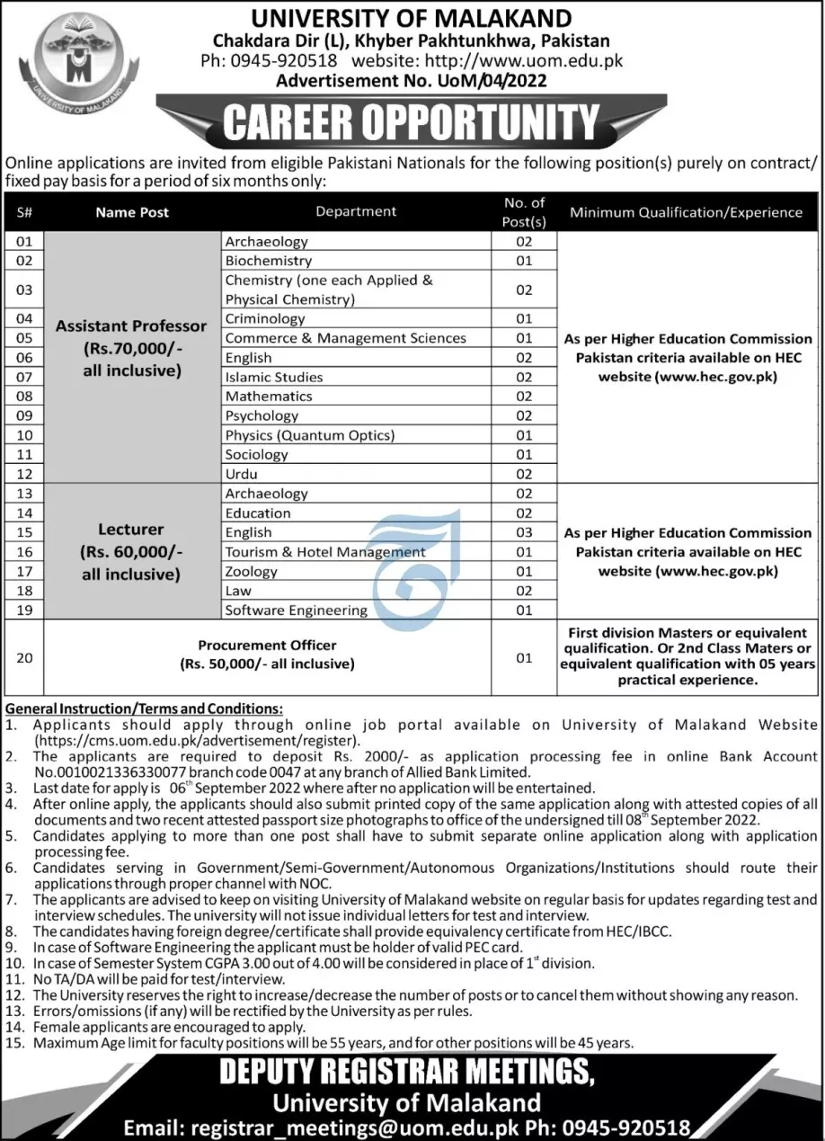 University of Malakand Chakdara Dir Khyber Pakhtunkhwa Jobs – University of Malakand lower Dir Jobs 2022 — original advertisement