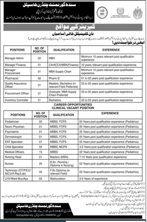 Jobs in Sindh Government Children Hospital Karachi Jobs 2022 — original advertisement