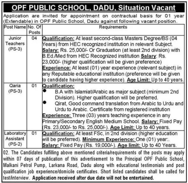 Jobs in OPF Public School Dadu Jobs 2022 — original advertisement