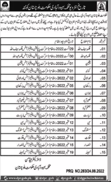 Interview Schedule Population Welfare Department Balochistan Jobs 2022 — original advertisement