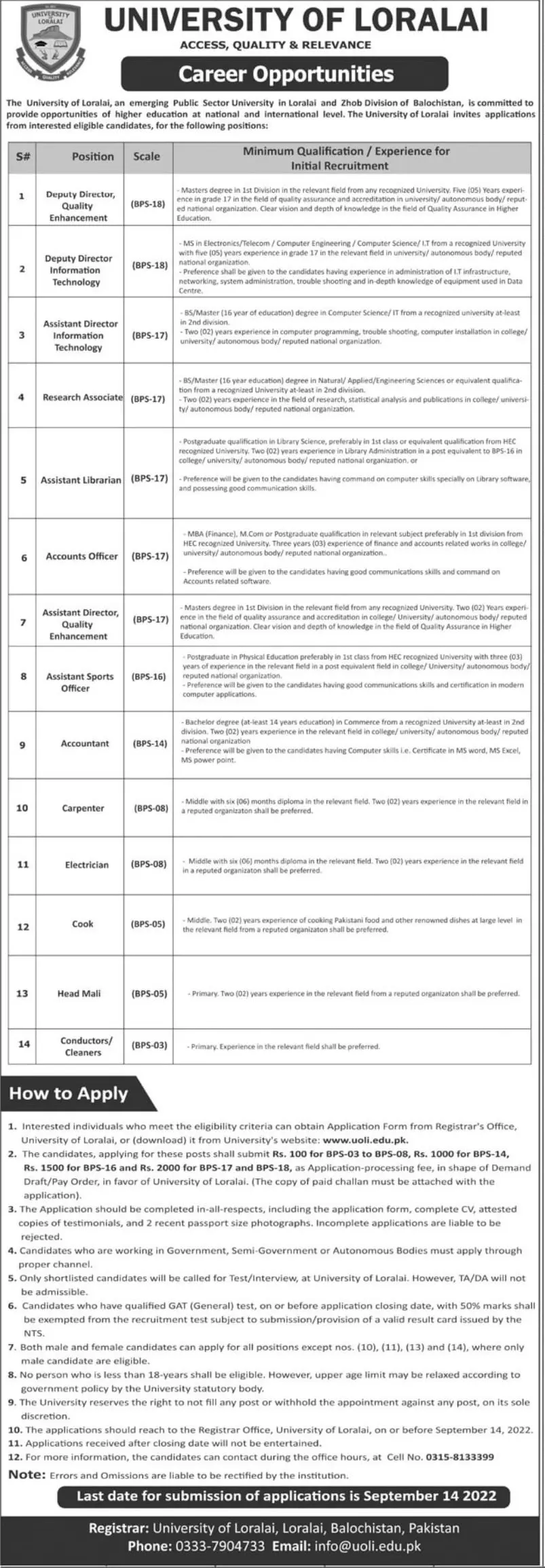 Jobs in University of Loralai Jobs 2022 — original advertisement