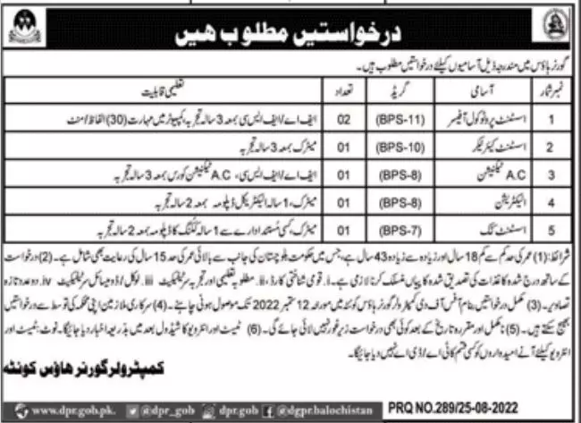 Jobs in Governor house Balochistan Jobs 2022 — original advertisement