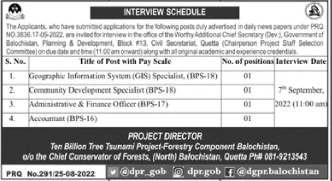 Interview in Ten Billion Tree Tsunami Project Balochistan – Forest and Wildlife Department Balochsitan Jobs 2022 — original advertisement