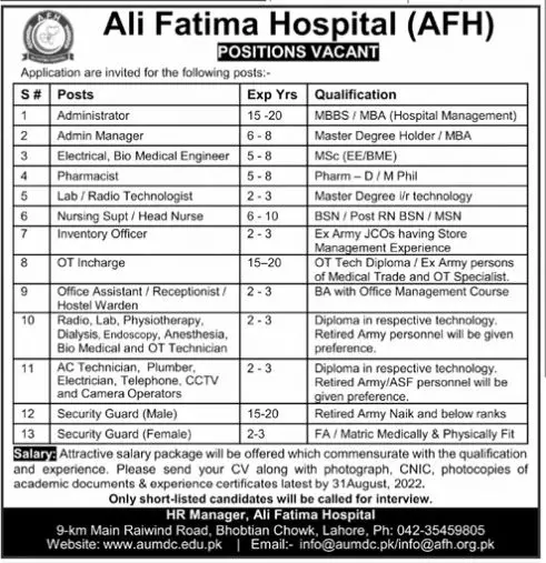 Jobs in Ali Fatima Hospital AFH Lahore 2022 – Ali Fatima Hospital (AFH) Jobs 2022 — original advertisement