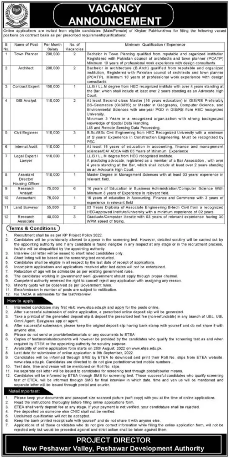 Jobs in Peshawar Development Authority PDA 2022 – Peshwar Development Authority KPK Jobs 2022 — original advertisement