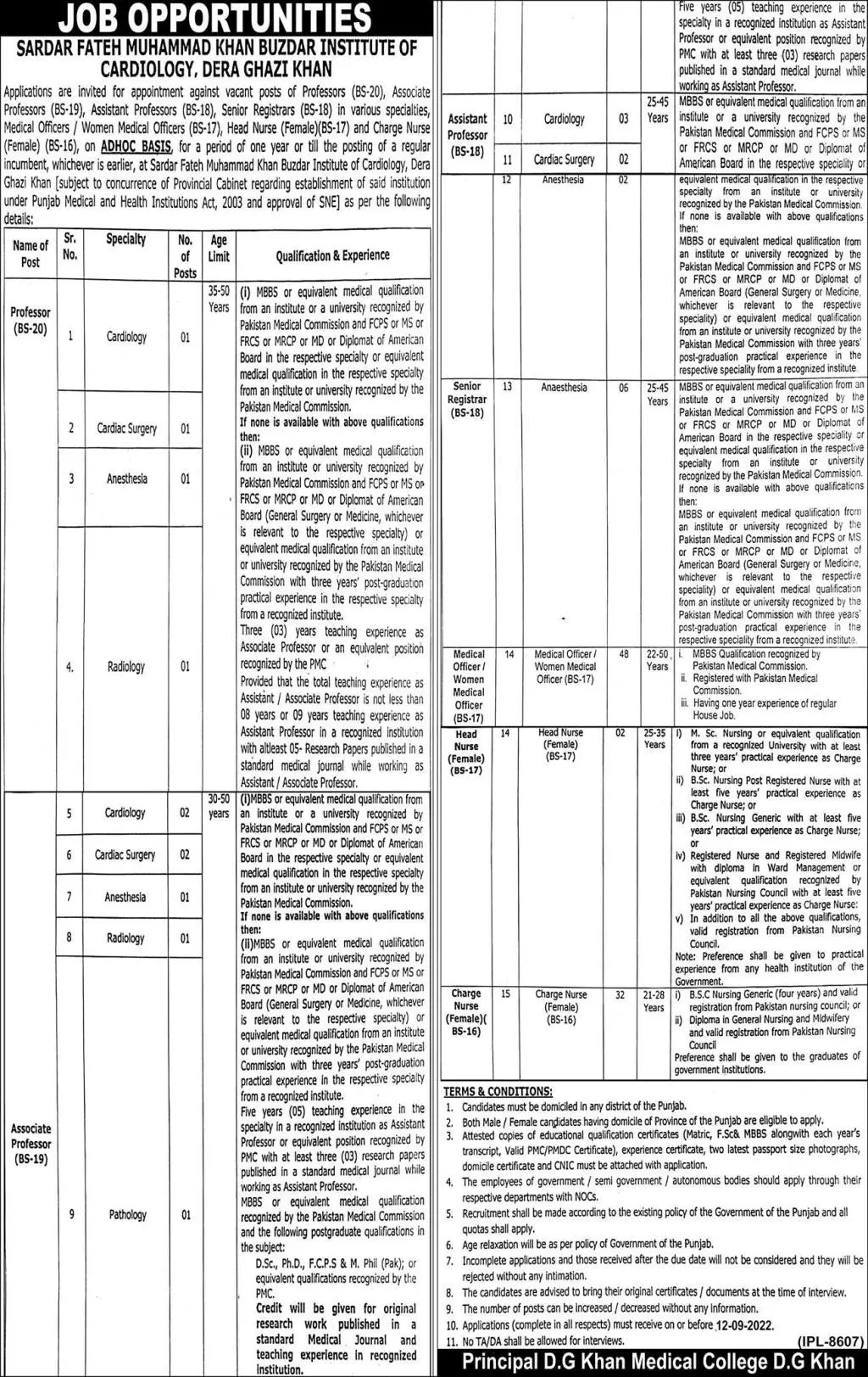 Sardar Fateh Muhammad Khan Institute of Cardiology Jobs 2022 – Sardar Fateh Muhammad Khan Institute of Cardiology Dg Khan Jobs 2022 — original advertisement