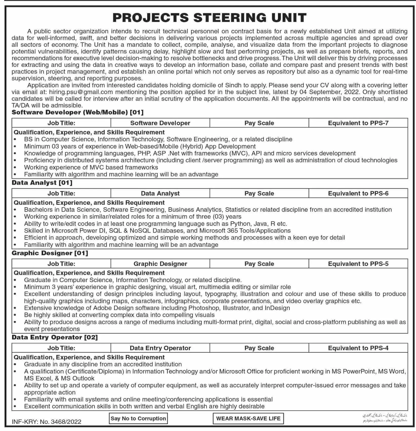 Public Sector Organization Sindh Jobs Jobs 2022 — original advertisement