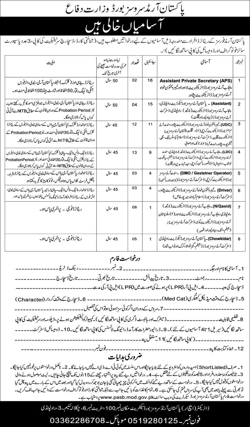 Pakistan Armed Services Board Ministry of Defence Jobs – Pakistan Army Jobs 2022 — original advertisement
