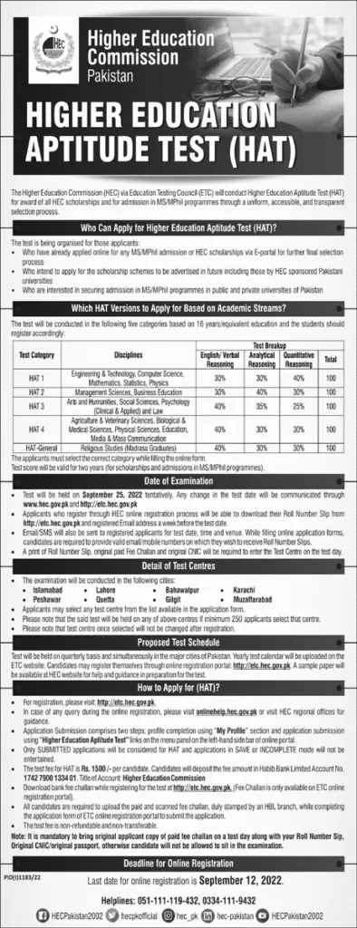 Higher Education Aptitude Test (Hat) 2022 – Higher Education Commission Islamabad Jobs 2022 — original advertisement
