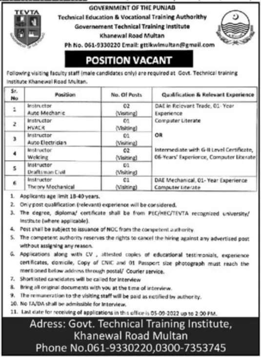 Technical Education & Vocational Training Authority Jobs – Technical Education & Vocational Training Authority TEVTA Punjab Jobs 2022 — original advertisement
