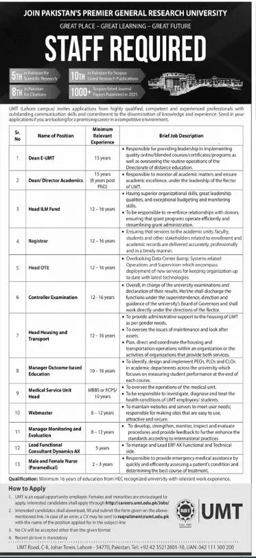 University of Management and Technology Lahore Jobs 2022 – University of Management & Technology Lahore Jobs 2022 — original advertisement