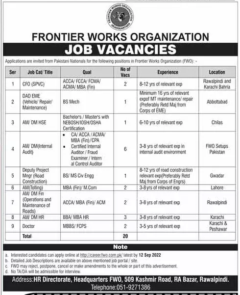 Frontier Works Organization FWO Jobs 2022 Jobs 2022 — original advertisement