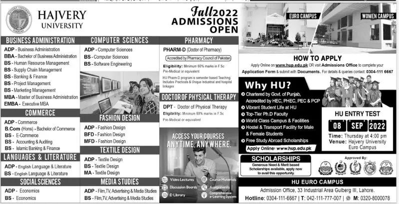 Admission in Hajvery University – Hajvery University Lahore Admissions 2022 — original advertisement