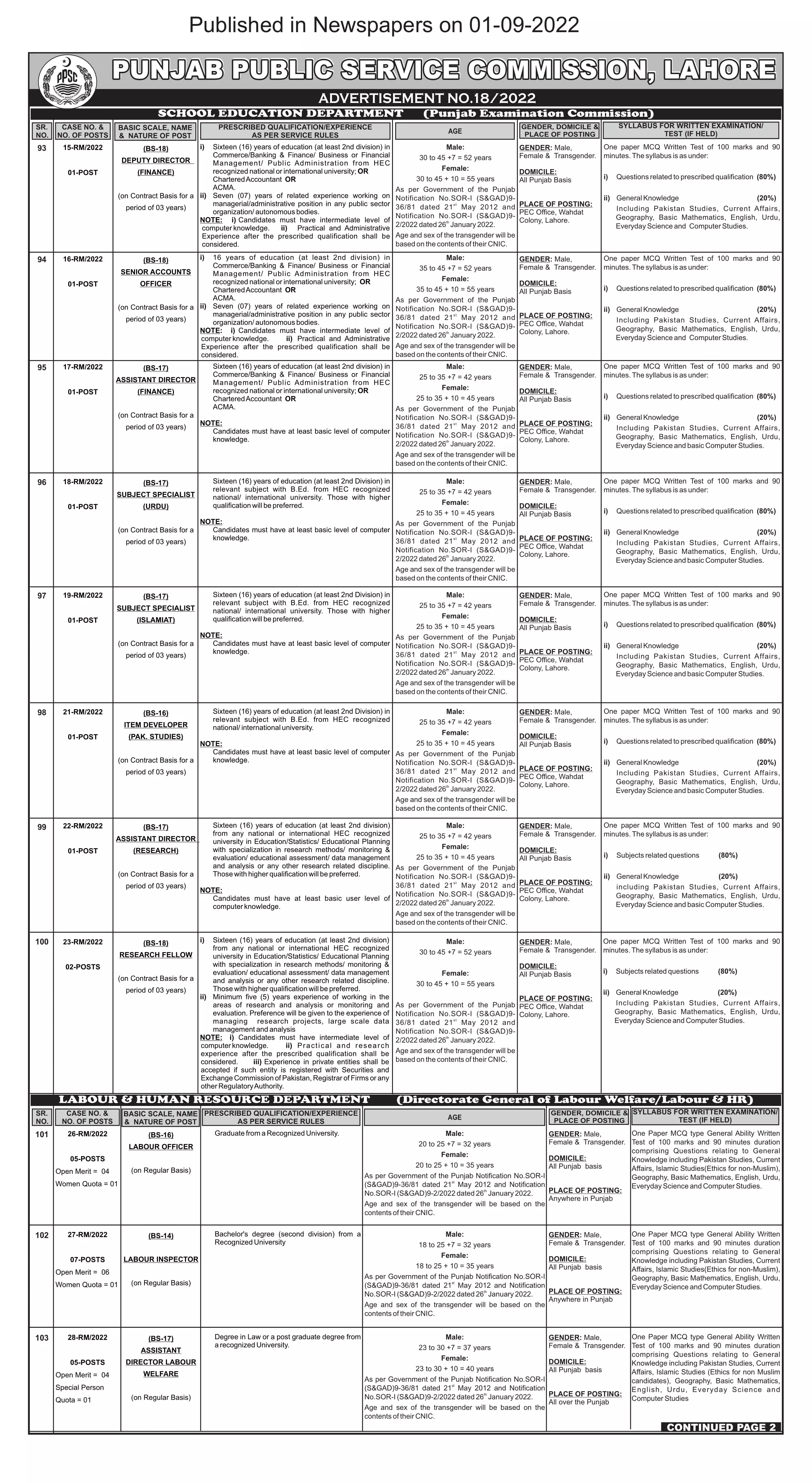 Jobs in Punjab Public Service Commission 18/2022 – Punjab Public Service Commission Lahore Jobs 2022 — original advertisement