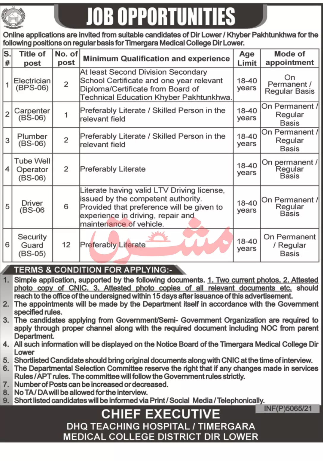 Timergara Medical College Dir Lower Jobs 2022 Jobs 2022 — original advertisement