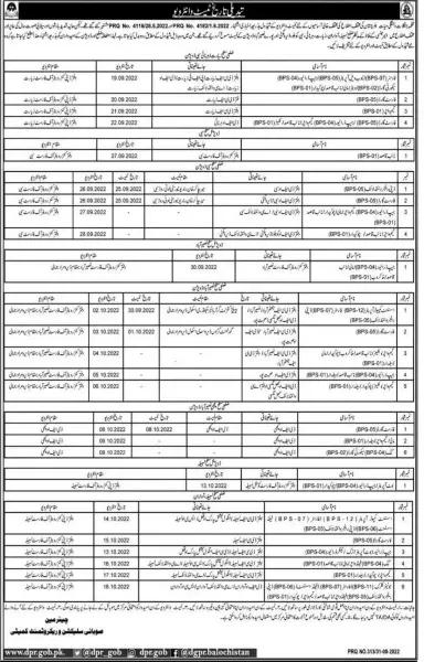 Interview In Forest Department Balochistan 2022 – Forest and Wildlife Department Balochsitan Jobs 2022 — original advertisement