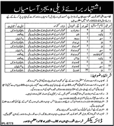 Jobs in Tourism Department Punjab 2022 – Tourism Development Corporation of Punjab Jobs 2022 — original advertisement