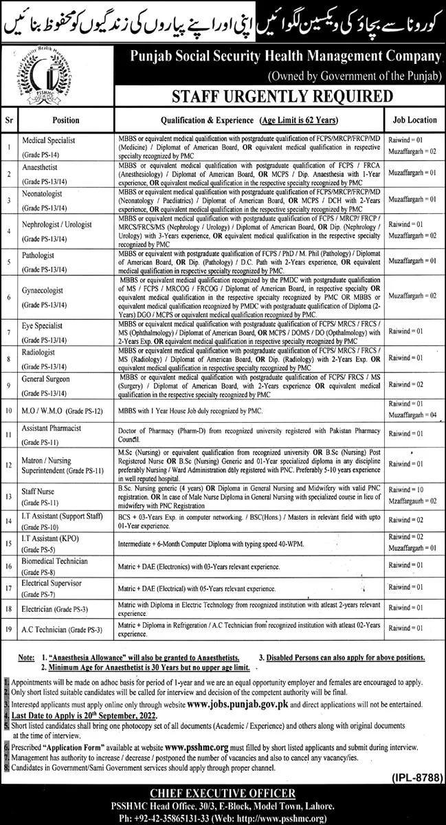 Punjab Social Security Health Management Company Jobs 2022 Jobs 2022 — original advertisement