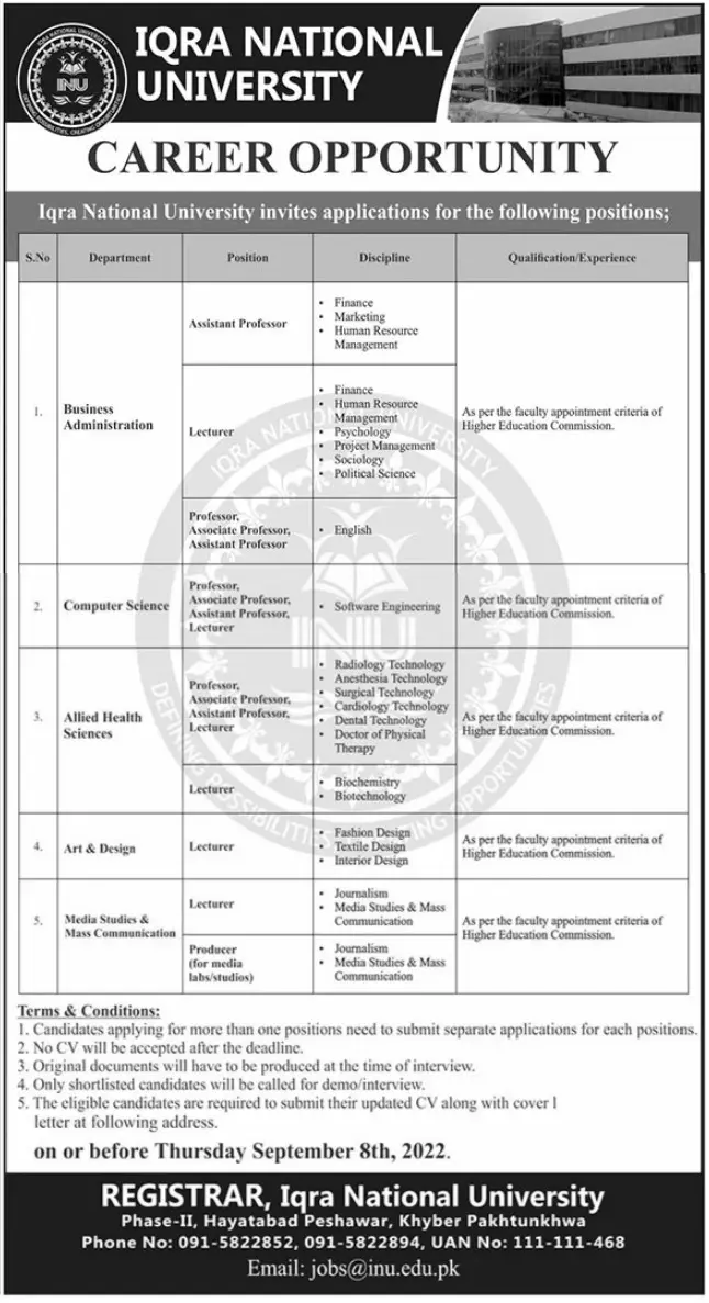 Jobs in Iqra National University Peshawar 2022 – IQRA National University Pesawar Jobs 2022 — original advertisement