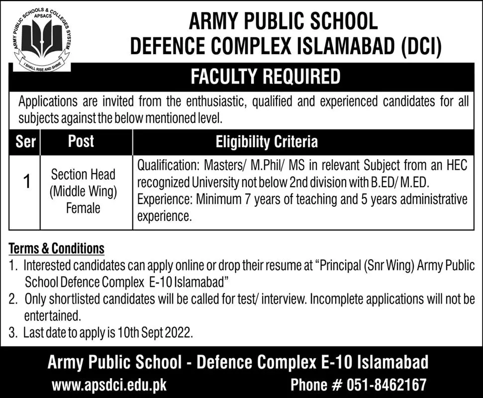 Army Public School Defence Complex Islamabad Jobs 2022 – Army Public School & College Paksitan Jobs 2022 — original advertisement