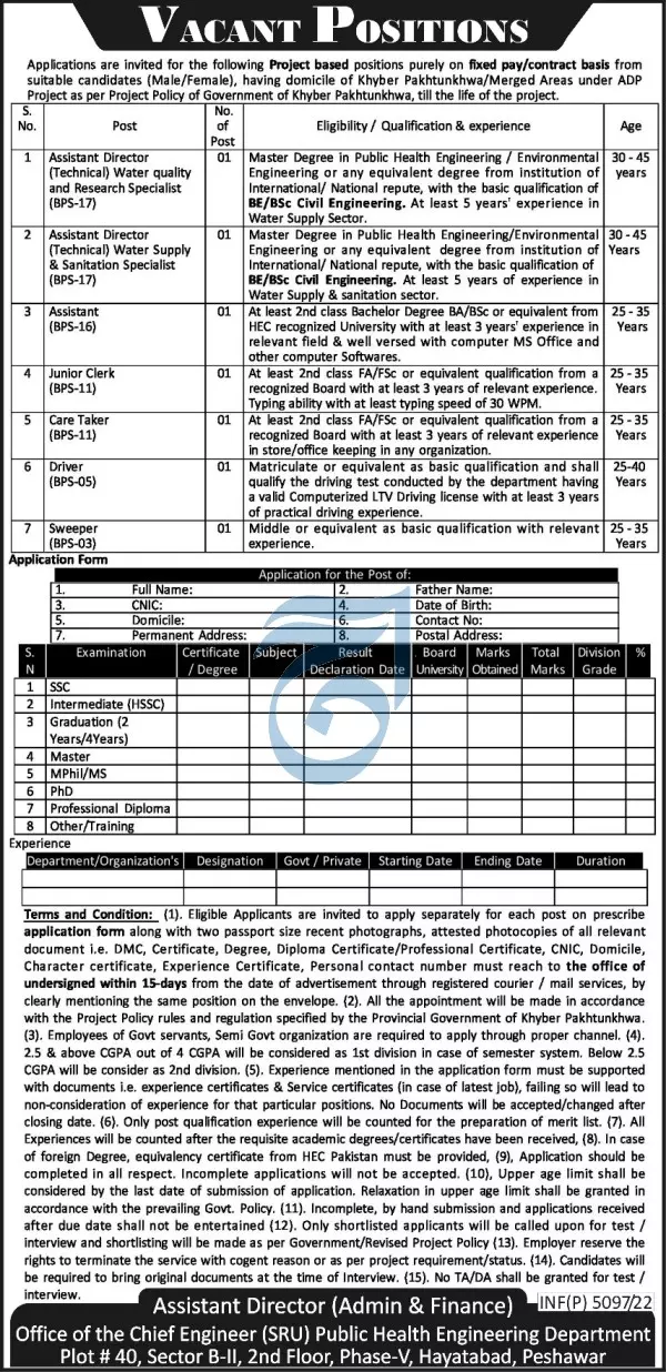 Jobs in Public Health Engineering Department PHED – Public Health Engineering Department KPK Jobs 2022 — original advertisement