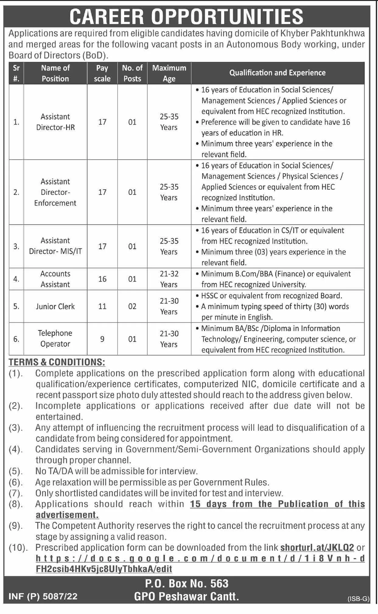 Public Sector Organization Peshawar Jobs 2022 Jobs 2022 — original advertisement